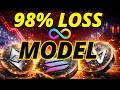The Math That Could Crash ICP vs ETH, SOL &amp; NEAR (Mission 70 Explained) #icpcrypto