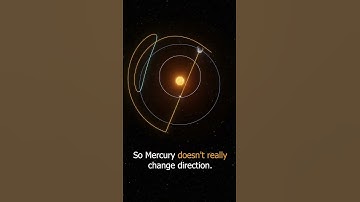 mars retrograde explained#shorts