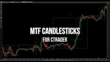 MTF Candlesticks for cTrader