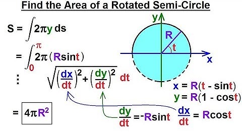Calculus 2: Parametric Equations (20 of 20) Find the Area of a Rotated Semi-Circle