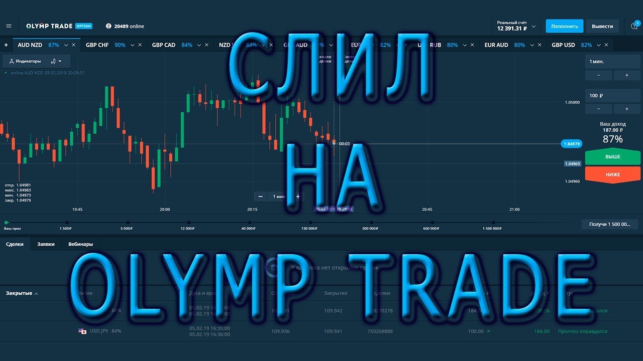 Olympic trade как зарабатывают люди. Олимп трейд владивосток. Бинариум трейд вывод. Олимп трейд пополнение. Как зарабатывать на трейде.