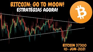 BITCOIN: TO MOON! + ESTRATÉGIAS PARA O MOMENTO - Análise Técnica/Sentimento 10/06