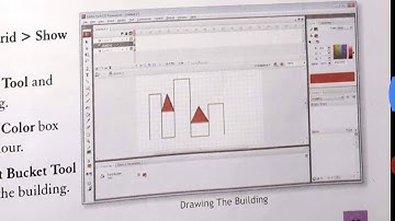Class 7.  Lno.6. Working With Layers.       Part -1