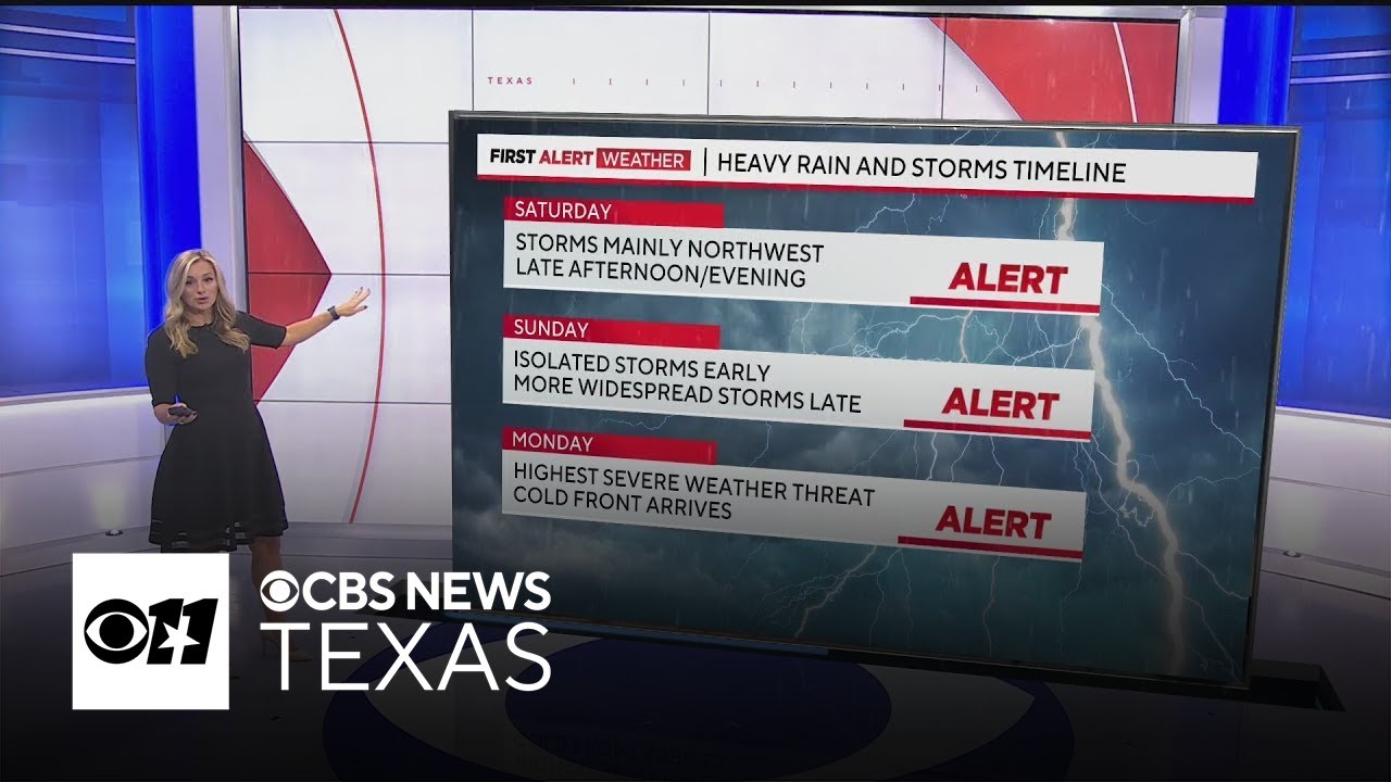 Storms return to North Texas Saturday afternoon, evening - YouTube