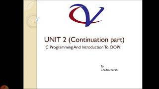 Unit 2 OOP's part 1