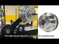 Load testing of motorized joint actuators #actuator #cobots