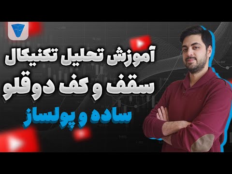 الگوی نموداری سقف و کف دوقلو ساده پر تکرار و پولساز
