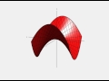 Hyperbolic Paraboloid Ver. 2 - Гиперболический параболоид