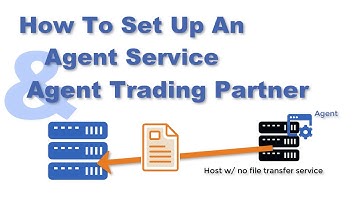 How To Set Up An Agent Service And Trading Partner