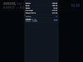 $50 profit in forex trading/trading shorts/youtube shorts/trading shorts#shorts