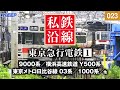 【鉄道】私鉄沿線 [023] / 東京急行電鉄 1 / 東横線・目黒線・田園都市線・大井町線・池上線・東急多摩川線・世田谷線・こどもの国線