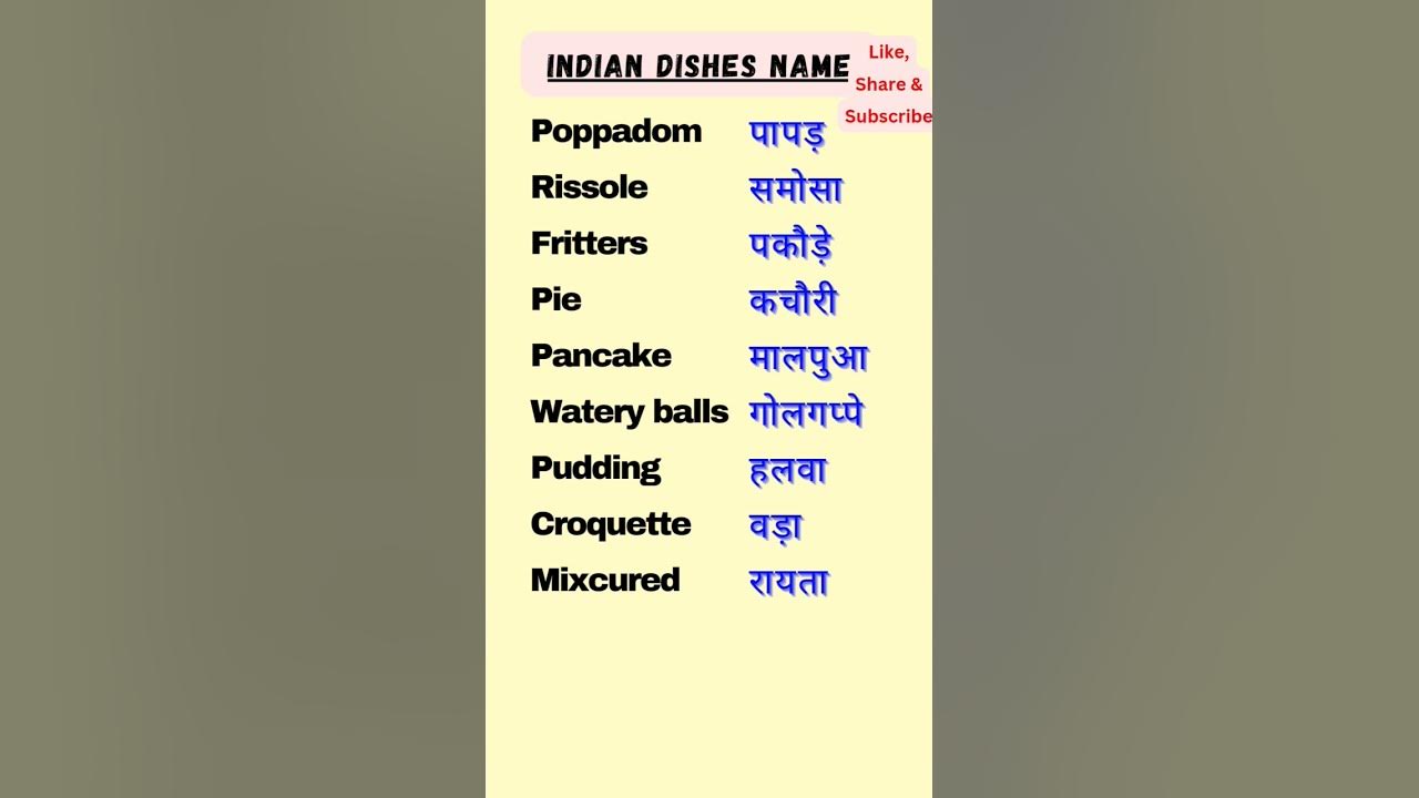 food-name-in-english-food-name-food-items-name-dishes-name