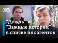 "Дождь" внесли в России в список СМИ-"иноагентов" что об этом говорят журналисты