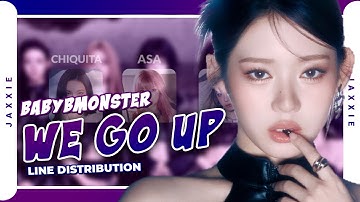 BABYMONSTER 