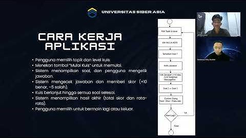 Presentasi Kelompok 13 UTS Mata pelajaran pemrograman Visual