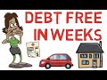 Debt Avalanche vs Debt Snowball (Each Strategy Explained)