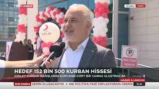 Kızılay Kurban Bağışları 14.07.2021 Turkey