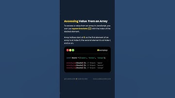 What is Arrays in JavaScript | JavaScript Arrays | YouTube Shorts