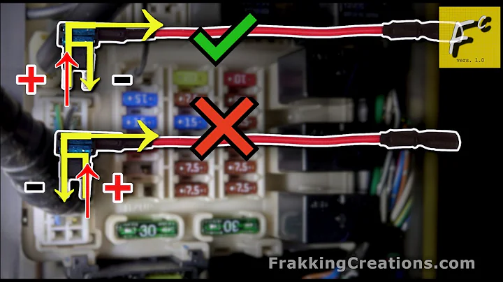 Best fast Fuse tap explanation! - How to install a Fuse Tap for proper hardwiring & orientation
