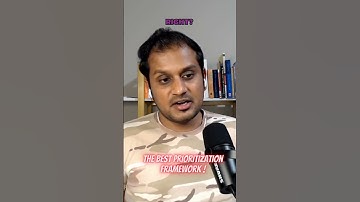 Prioritization frameworks for #productmanager #shorts #podcast