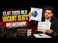 CLAT 2026 Vacancy Rounds Explained | How Students Get NLU Seats After Counselling