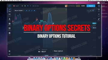IQ OPTIONS TUTORIAL 2017. BINARY OPTIONS STRATEGY 2017 - TRADING OPTIONS. BINARY OPTIONS BONUSES