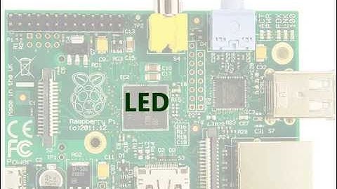 Encender y apagar led programado sobre Raspberry Pi