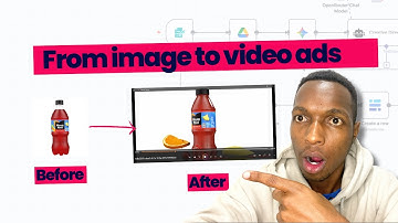 AI Product Video Generator (Using Veo 3.1 + n8n)