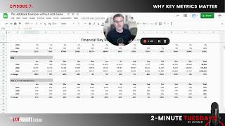 Why Key Metric Matters |  Episode 7 | 2-Minute Tuesday | Exitpreneur's Playbook