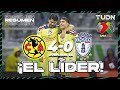 Resumen y goles | América 4-0 Pachuca | AP2023-J11 | Liga Mx | TUDN