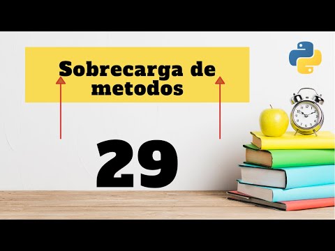 Video: ¿Cómo se sobrecarga una función en Python?