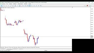 USDCLP en vivo Viernes 27092024