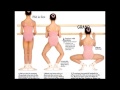 Basic Ballet for Adult Beginners