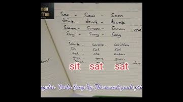 Thumbnail of Irregular Verb Song
