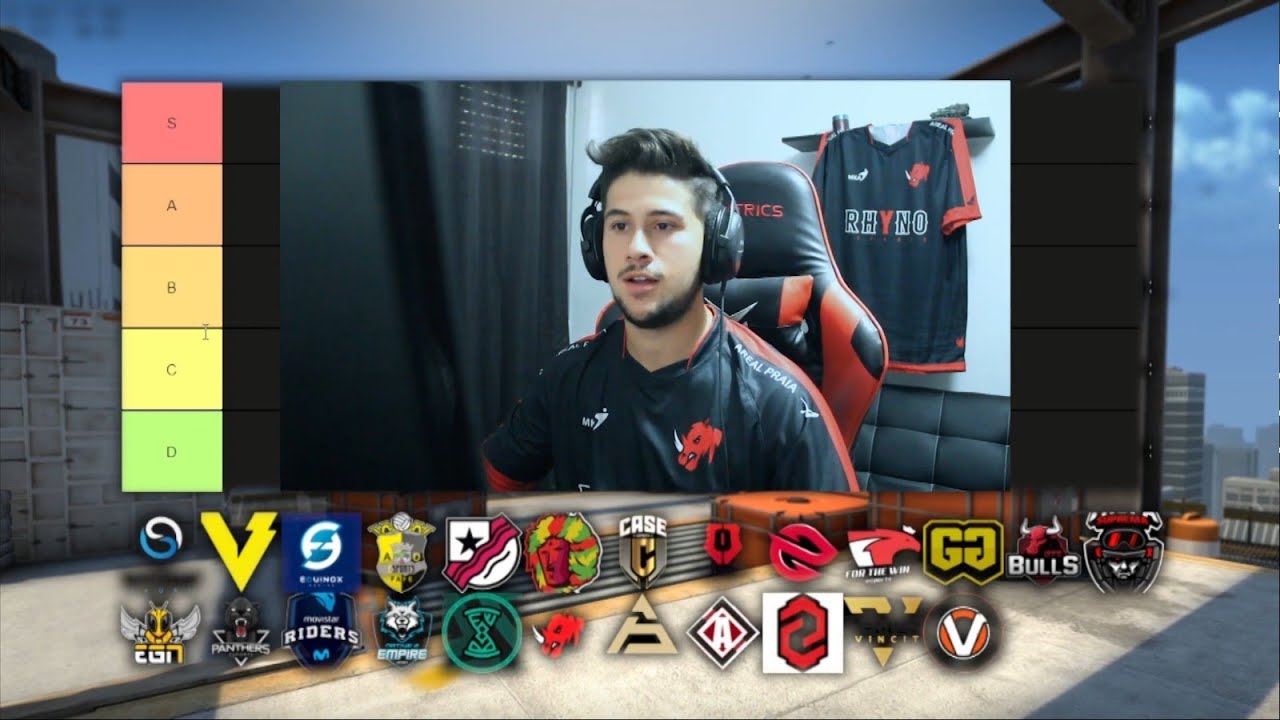 CSGO Orgs Tier List - JK - YouTube