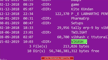 Ms Dos and Command Prompt topic 2 | Directory Process in Hindi