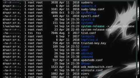 Basic commands used in CentOS/Rhel/Fedora