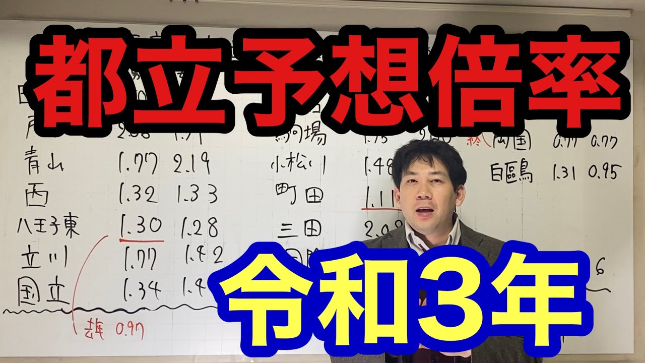 令和3年都立入試予想倍率