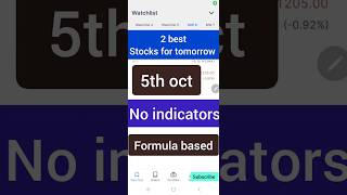 BEST Intraday stocks for tomorrow shorts stockmarket