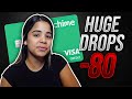 Chime Credit Builder Card Review: Huge Credit Score Drops | How To Fix It