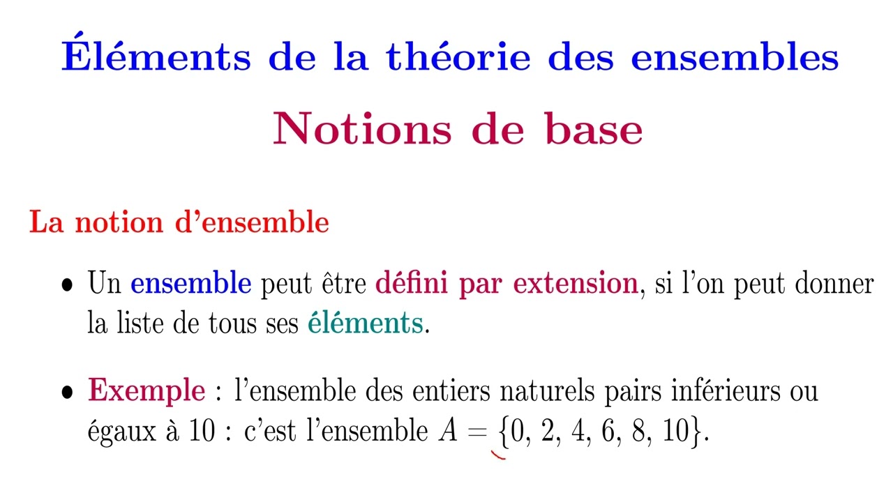 Théorie des ensembles [Partie 1]