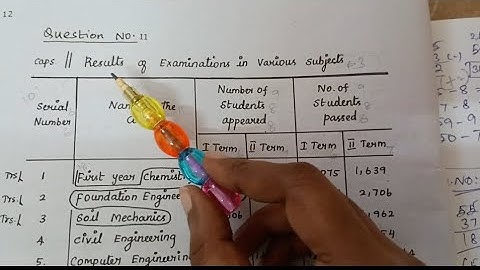 Typewriting English Senior Statement in Tamil | 2nd paper#typewriting #english #senior #statement