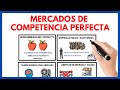 MERCADOS de COMPETENCIA PERFECTA + [EJEMPLOS] | 📚 Economia de la empresa 2 de bachillerato 09#