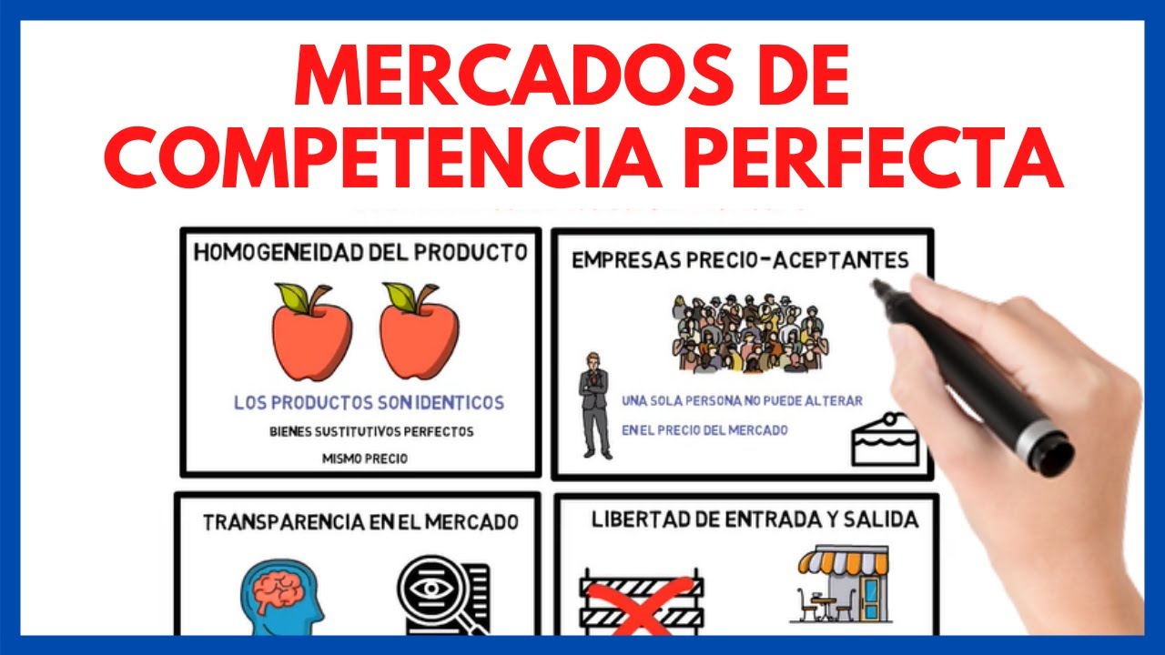 Introducir 33+ imagen modelo de mercado de competencia perfecta