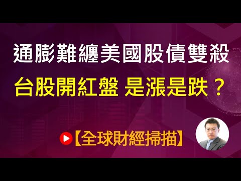 通膨難纏美國股債雙殺 台股開紅盤是漲是跌？20240214【全球財經掃描】