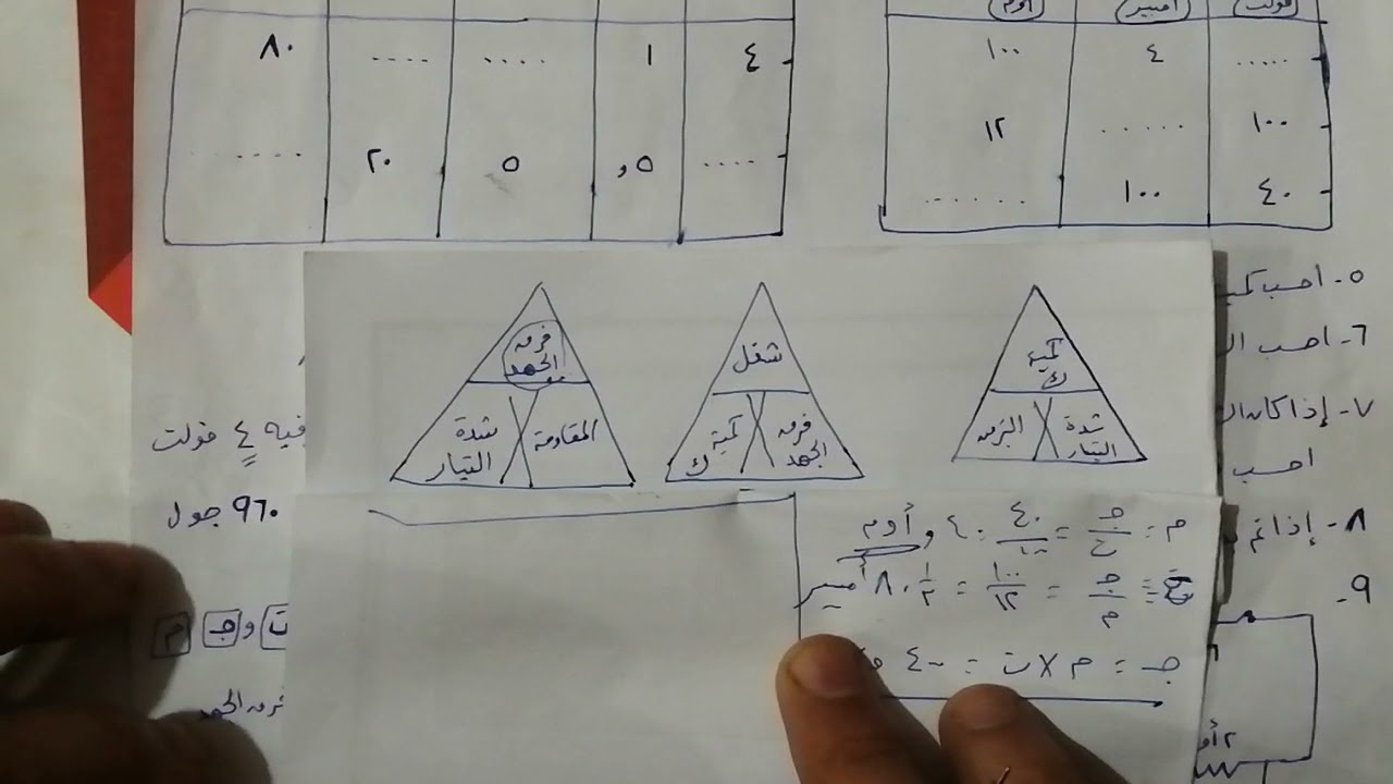 مراجعة على كل أفكار مسائل قانون أوم وشدة التيار وفرق الجهد علوم تالتة إعدادي