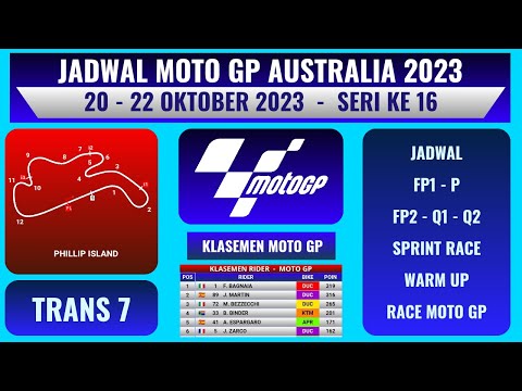 MotoGP AUSTRALIA 2023 Seri 16 | Jadwal SPRINT RACE &amp; RACE UTAMA | Live TRANS 7