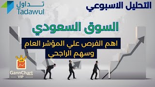 تحليل المؤشر العام للسوق السعودي وسهم الراجحي ?