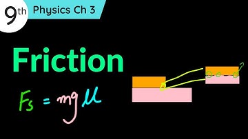 Friction Class 9 Physics Chapter 3 | Friction Force | Limiting Friction
