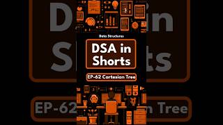 DSA in Shorts | EP-62: Cartesian Tree